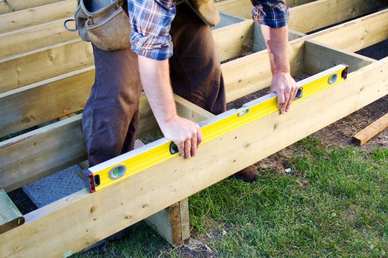 Effective Yard Leveling Strategies — Cost of Yard Leveling