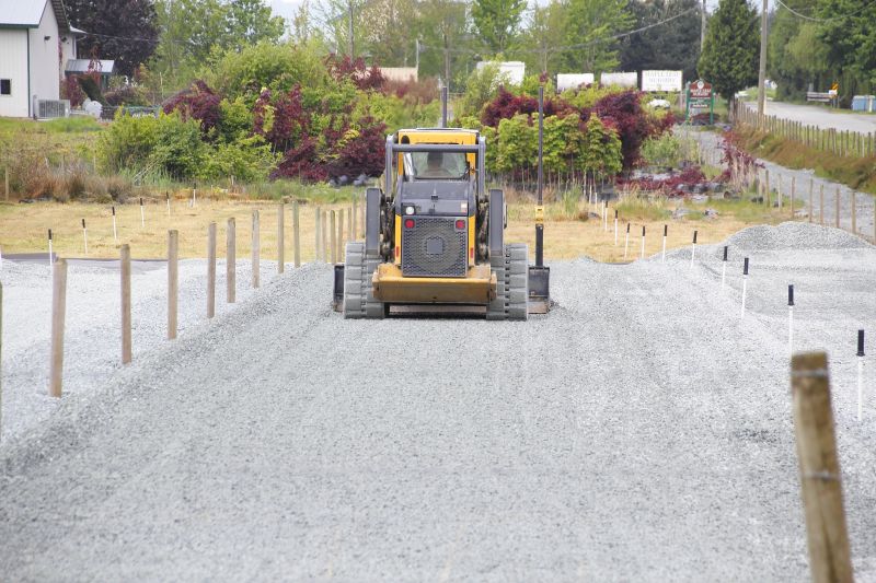 Effective Yard Leveling Strategies — Cost of Yard Leveling